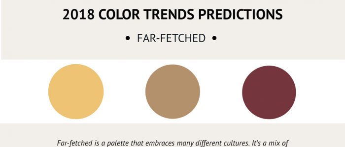 Pantone Color Trend Predictions For 2018