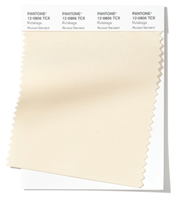 A Pantone Color Story about London Fashion Week